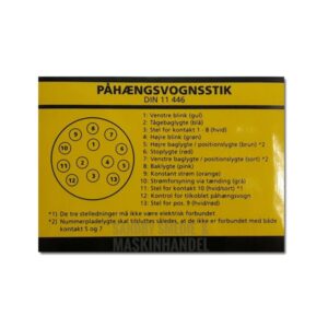 Monterings vejledning til 13 polet stik