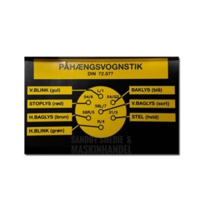 Monterings vejledning 7 polet klistermærke