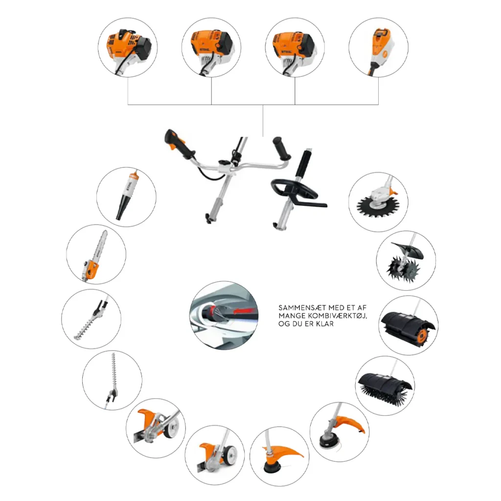 sammensætning af Stihl kombiredskaber